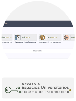 Acceso a espacios
