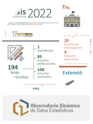 Observatorio Dinamico de Datos Estadisticos