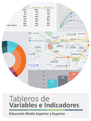 Tableros de variables