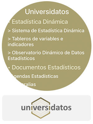 Universidatos